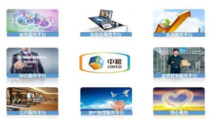 園區快訊 | 商務公園“任督二脈”全開，信息服務業務助力企業騰飛