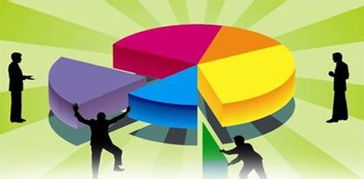 企業管理中層管理人員績效考核實踐
