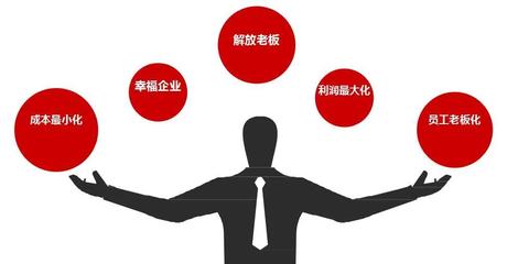 激發(fā)主人翁精神 如何引導(dǎo)員工像企業(yè)家一樣思考企業(yè)運(yùn)營(yíng)