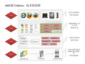 企業(yè)辦公的戰(zhàn)國(guó)時(shí)代 釘釘、企業(yè)微信等9款協(xié)同產(chǎn)品誰(shuí)將勝出？——解讀企業(yè)管理終極趨勢(shì)