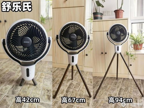 科普篇 循環扇到底是智商稅還是真香？一文了解空氣循環扇的真實作用